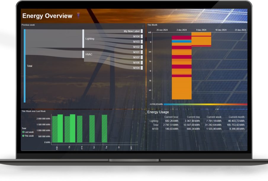 Logiciel de gestion énergétique EcoStruxure Building Operation 7.0 de Schneider Electric