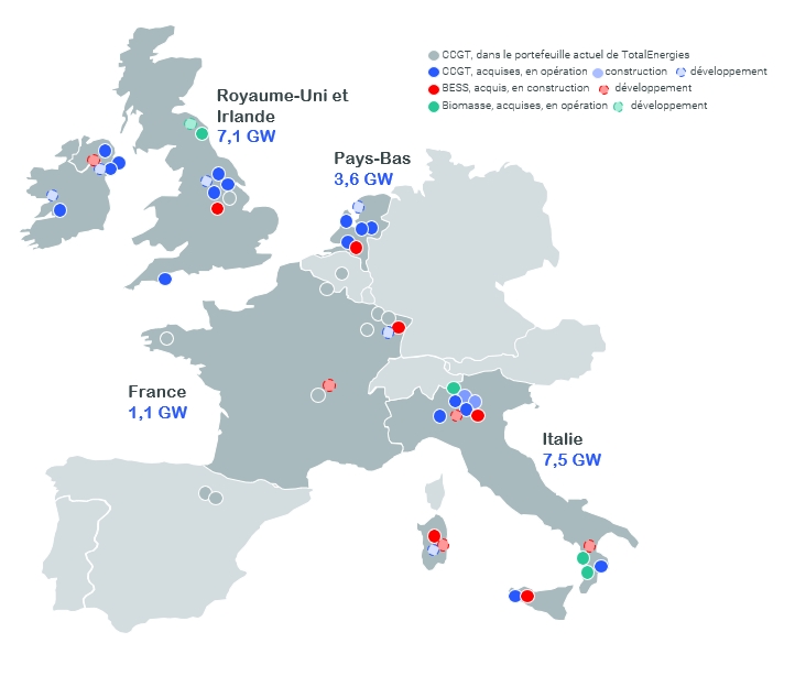 TotalEnergies acquiert 50% d'un portefeuille de production d'électricité d'EPH