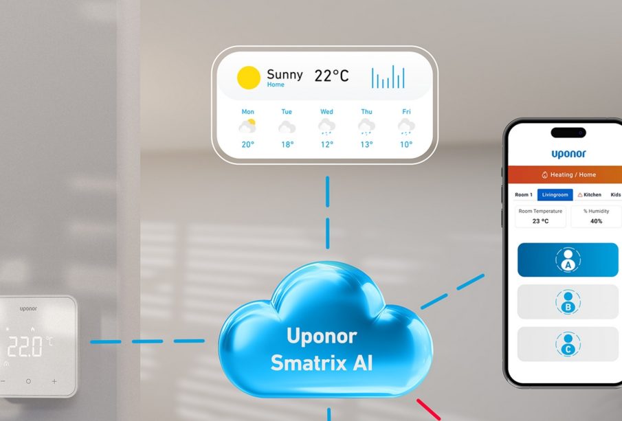 Solution de régulation intelligente Uponor Smatrix AI de GF